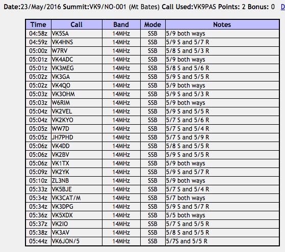 Screen Shot 2016-06-01 at 8.52.27 AM