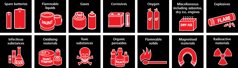 dangerous-goods-prohibited