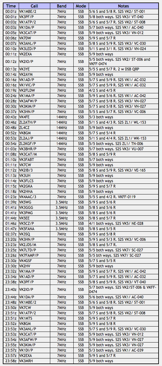 Screen Shot 2016-08-08 at 8.47.25 AM.png