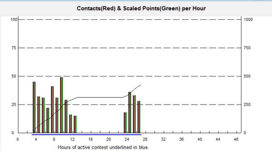 Screen Shot 2016-08-14 at 8.38.17 PM