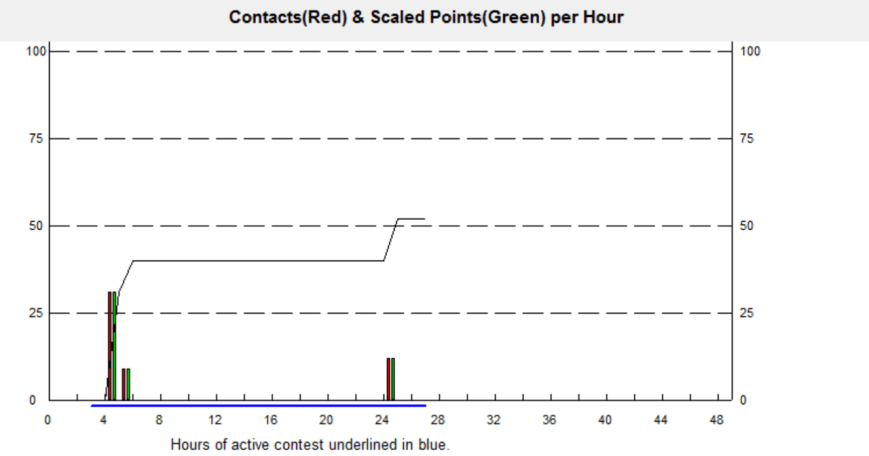 Screen Shot 2016-08-14 at 8.38.29 PM