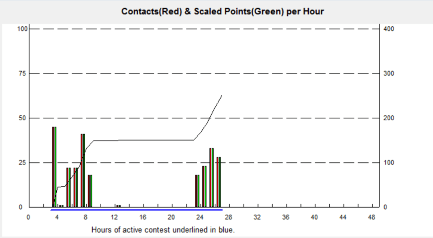 Screen Shot 2016-08-14 at 8.38.41 PM