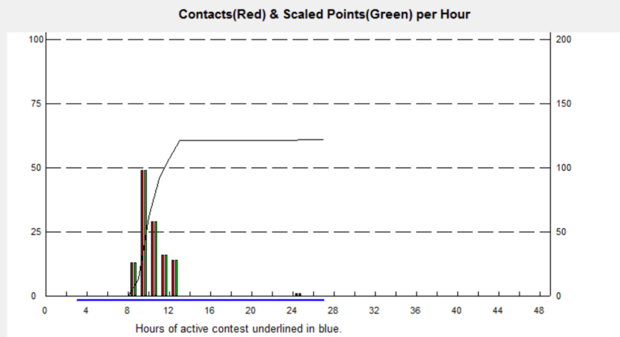Screen Shot 2016-08-14 at 8.48.22 PM