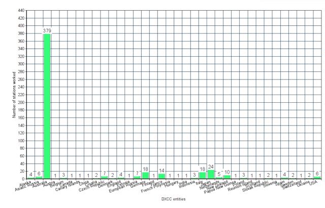 Screen Shot 2016-08-27 at 5.23.31 PM.jpg