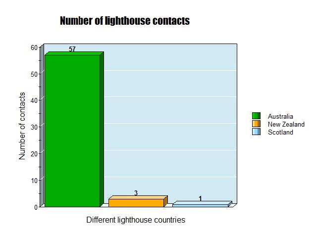 Screen Shot 2016-08-28 at 11.13.56 PM