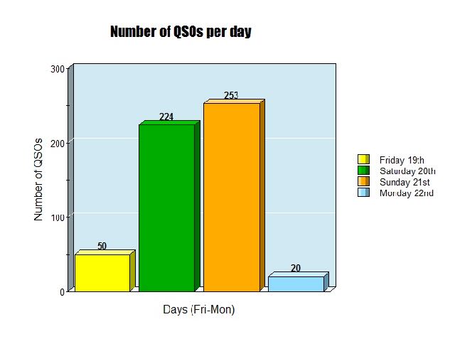 Screen Shot 2016-08-28 at 9.24.23 PM