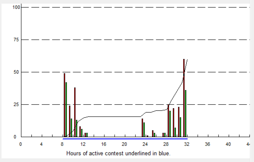 Screen Shot 2016-10-02 at 10.05.01 PM.png