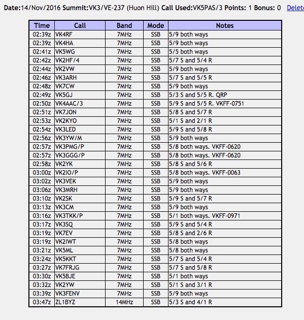 Screen Shot 2016-11-21 at 2.55.54 pm.jpg