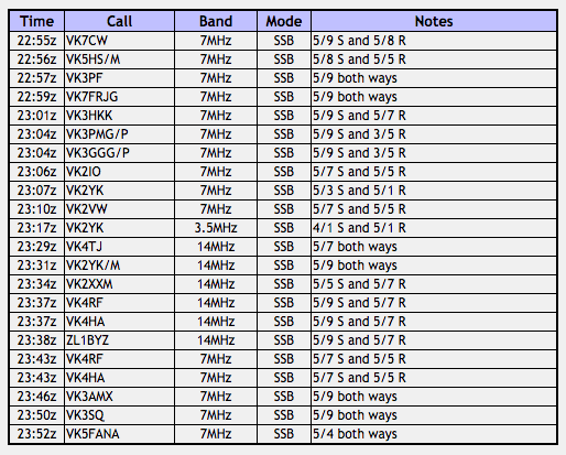 screen-shot-2016-11-21-at-7-08-49-pm
