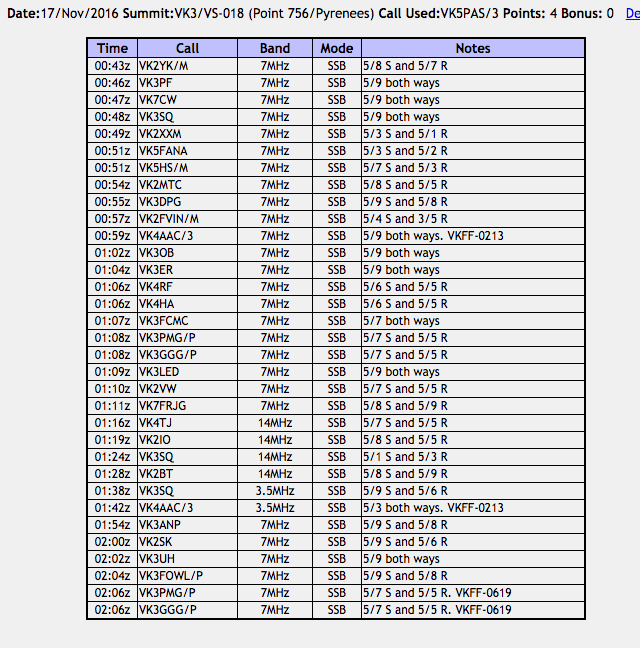 screen-shot-2016-11-21-at-7-56-42-pm