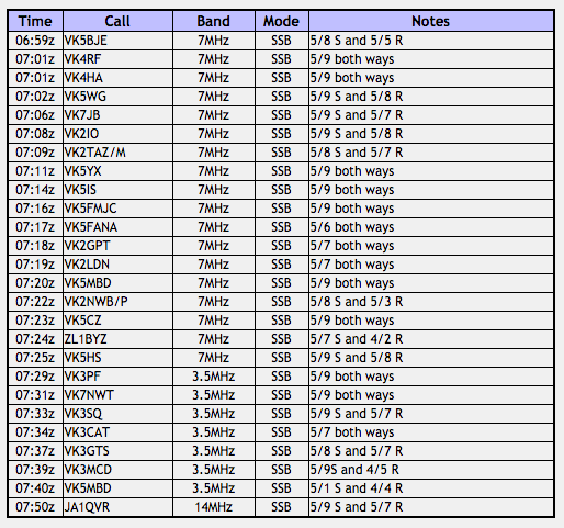 Screen Shot 2017-02-06 at 9.09.54 am.png