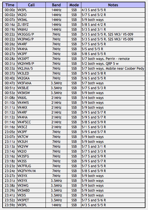 screen-shot-2017-02-05-at-7-57-30-pm