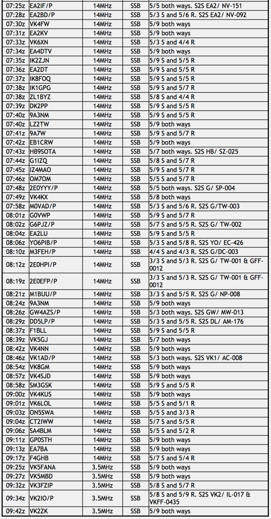 Screen Shot 2017-03-11 at 11.27.37 pm
