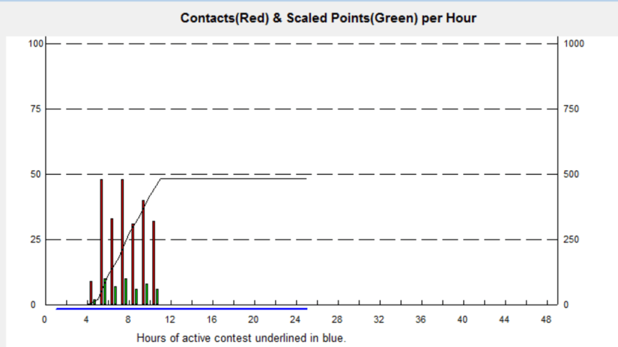 Screen Shot 2017-03-19 at 11.35.58 AM.png