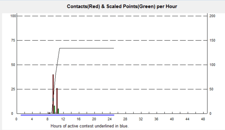 Screen Shot 2017-03-19 at 11.36.09 AM.png