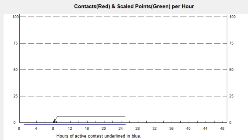 Screen Shot 2017-03-19 at 11.36.17 AM.png