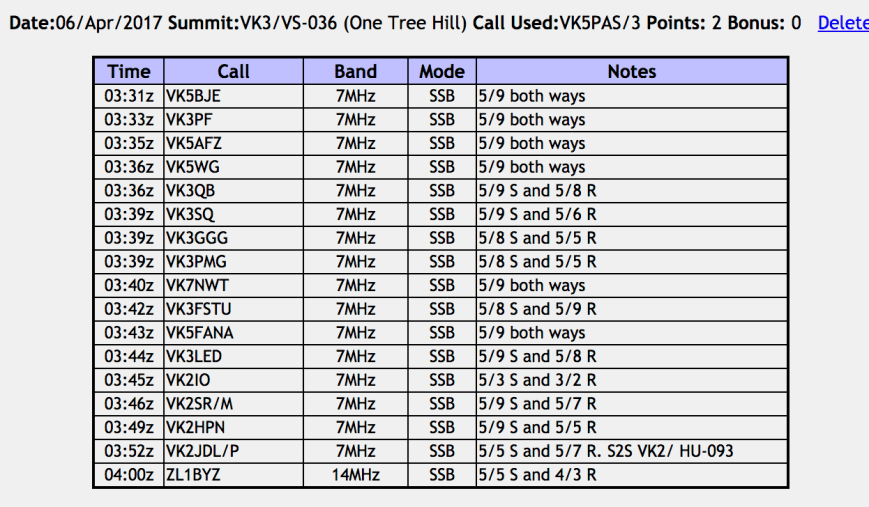 Screen Shot 2017-04-12 at 4.30.47 pm