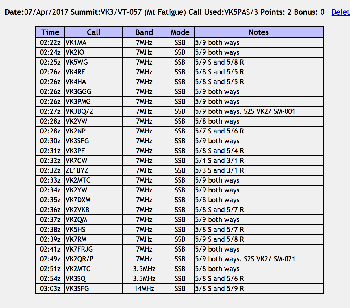 Screen Shot 2017-04-14 at 9.07.34 pm