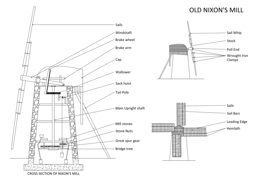 130c133894494465a05fba7d1fe6ad26@2x