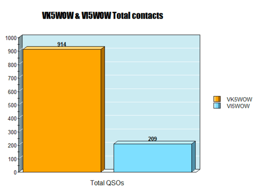 Screen Shot 2017-05-31 at 4.57.31 pm.png