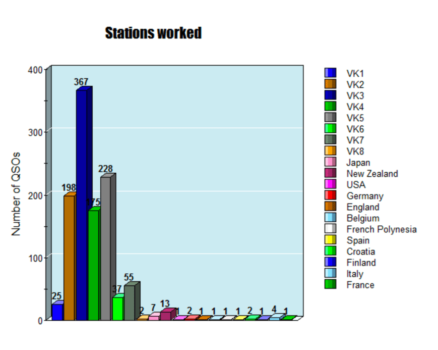 Screen Shot 2017-05-31 at 9.13.33 pm.png