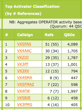 Screen Shot 2017-07-06 at 5.42.09 pm.png