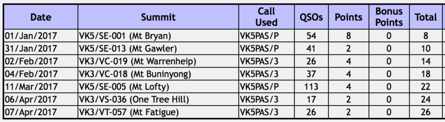 Screen Shot 2017-07-06 at 5.42.59 pm.png