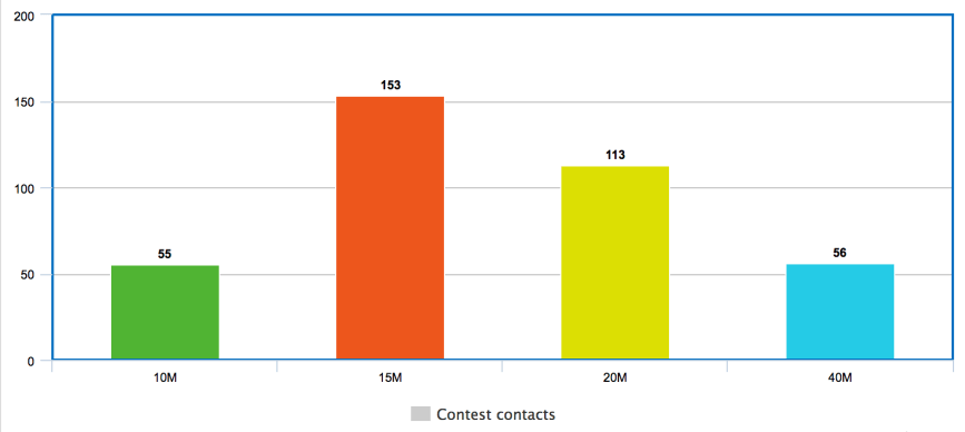 Screen Shot 2017-10-30 at 9.39.00 pm.png