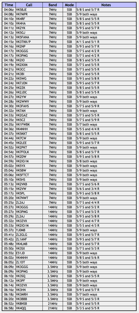 Screen Shot 2017-11-20 at 6.18.47 pm.png