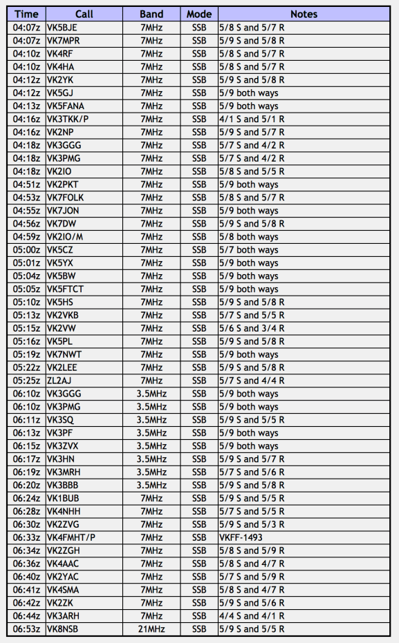 Screen Shot 2017-11-20 at 7.56.51 pm.png