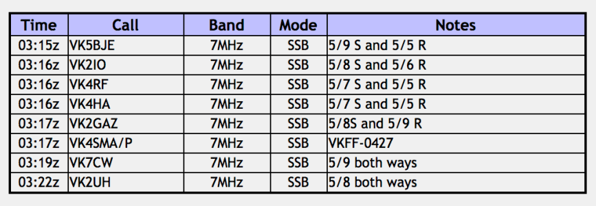Screen Shot 2017-11-21 at 12.09.46 pm