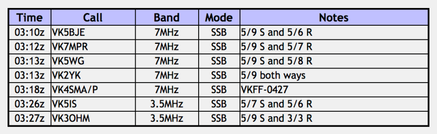 Screen Shot 2017-11-21 at 12.13.11 pm.png