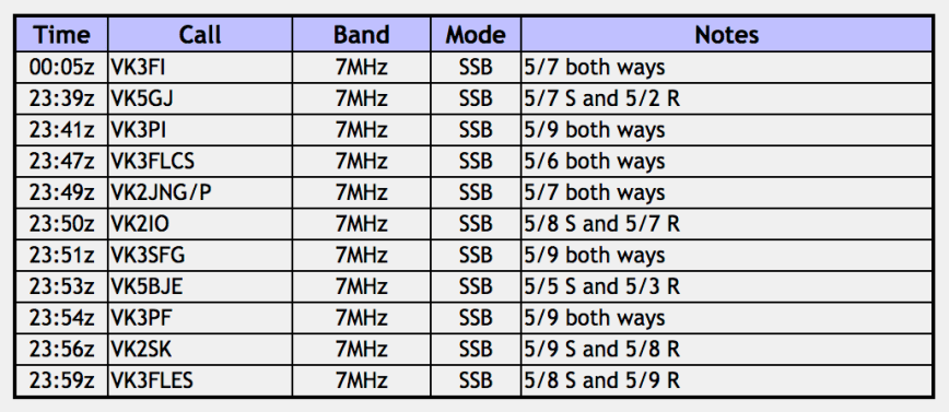 Screen Shot 2017-11-27 at 7.42.24 pm.png