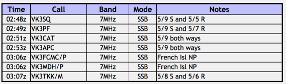 Screen Shot 2017-12-02 at 1.16.56 pm.png