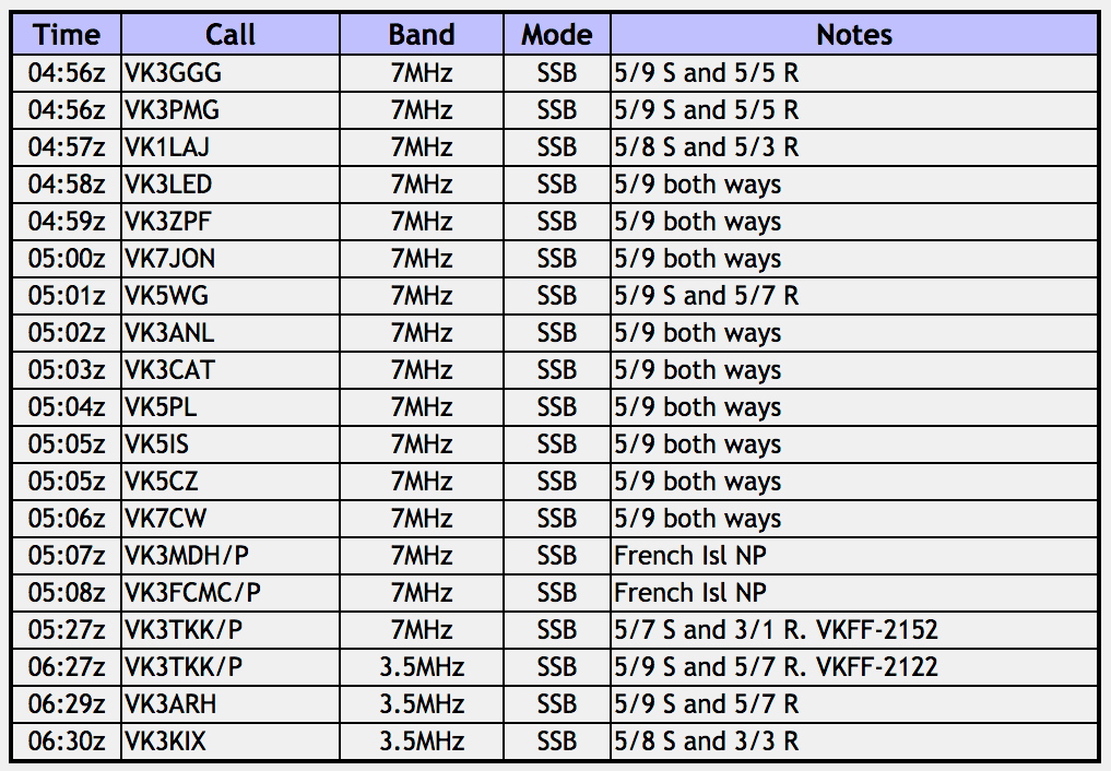 Screen Shot 2017-12-02 at 1.24.46 pm.png