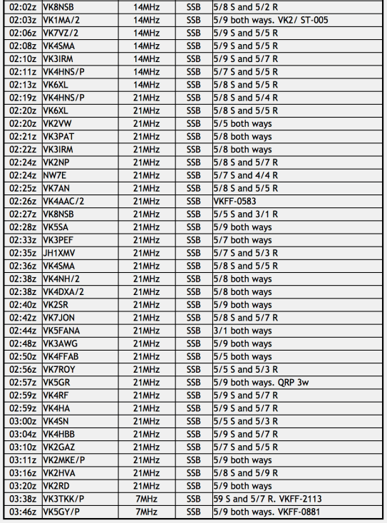 Screen Shot 2018-01-02 at 10.09.42 am.png