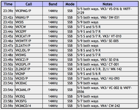 Screen Shot 2018-01-02 at 10.16.47 am.png