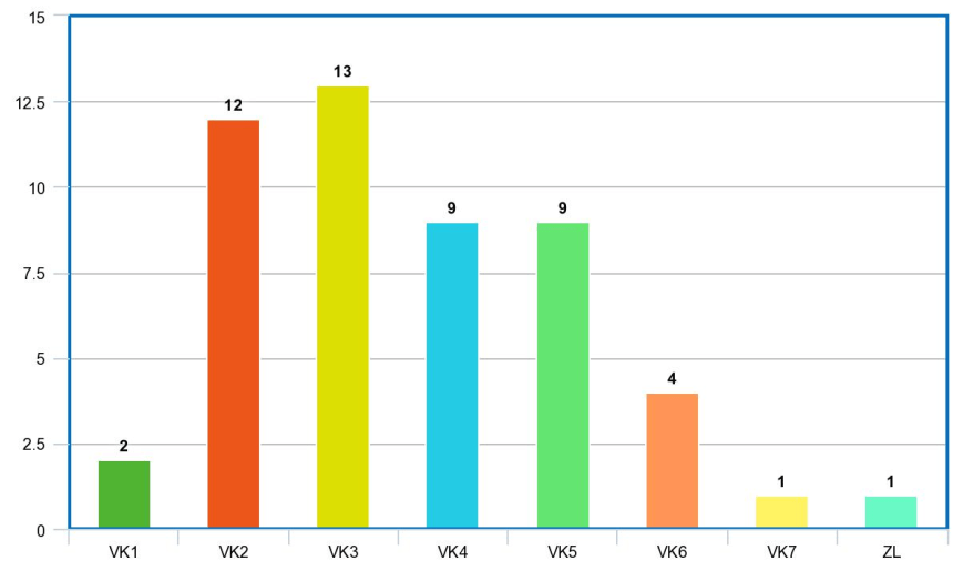 Screen Shot 2018-05-07 at 10.34.07 am.png