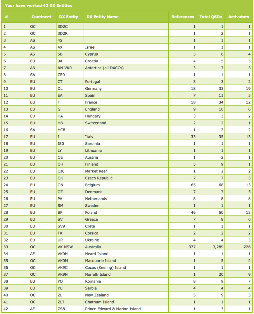 Screen Shot 2018-05-16 at 9.20.49 pm.png