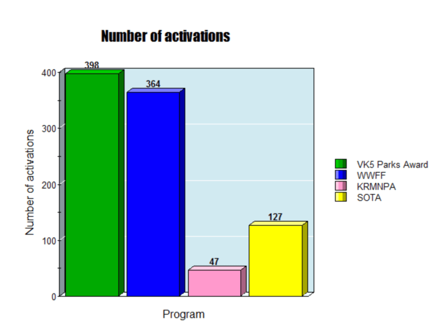 Screen Shot 2018-05-26 at 5.47.29 pm.png