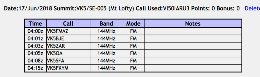 Screen Shot 2018-06-19 at 4.39.51 pm.png
