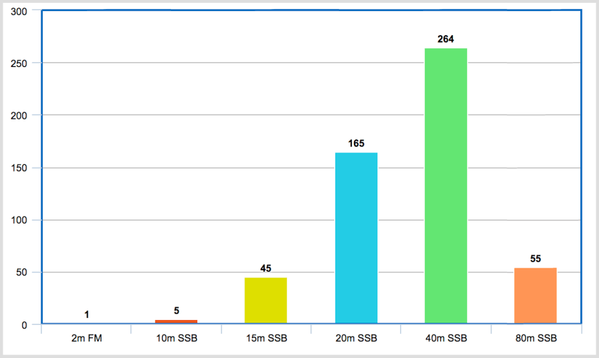 Screen Shot 2018-06-28 at 7.55.11 pm.png