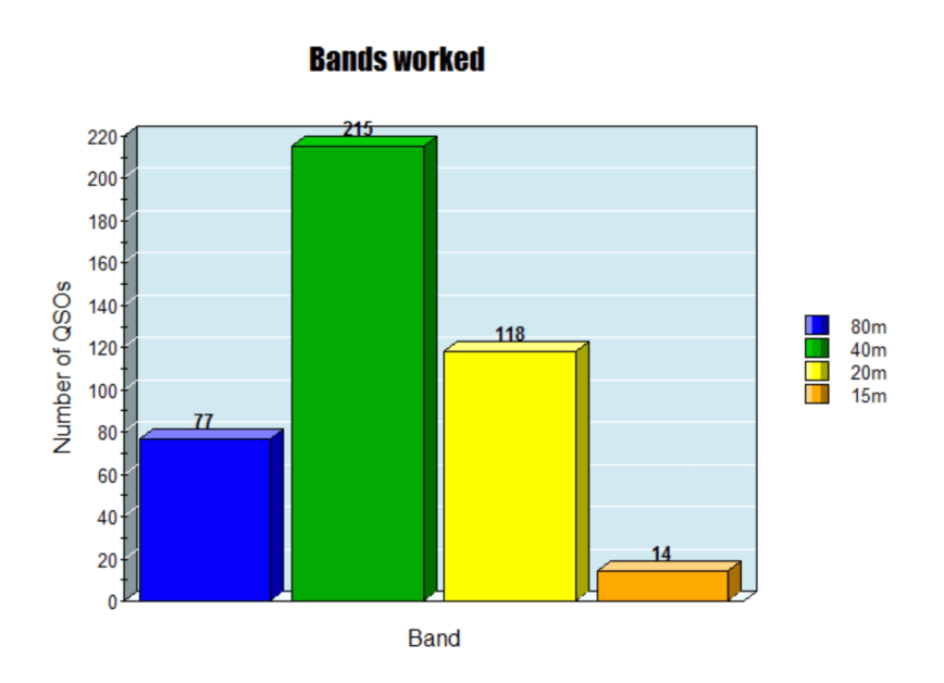 Screen Shot 2018-09-19 at 10.38.09 am.png