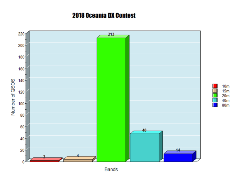 Screen Shot 2018-10-08 at 1.34.28 pm.png