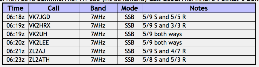 Screen Shot 2018-12-17 at 2.00.18 pm.png