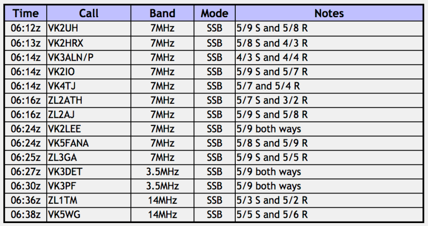 Screen Shot 2018-12-17 at 2.00.35 pm.png