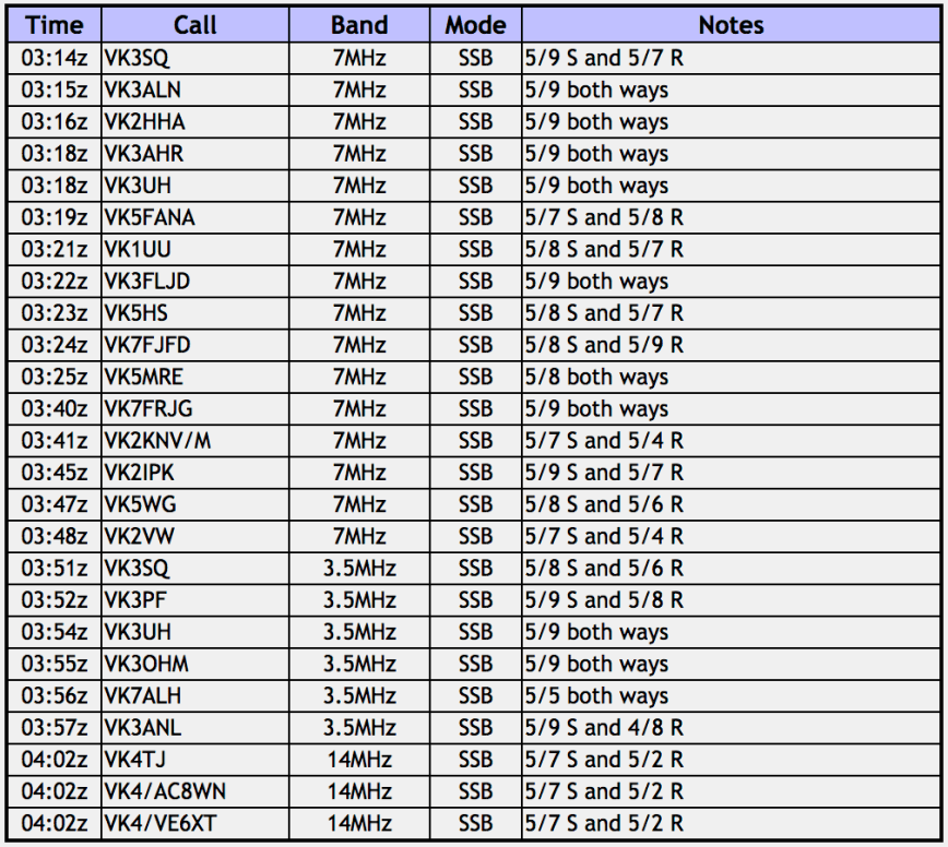 Screen Shot 2018-12-18 at 9.49.48 pm.png