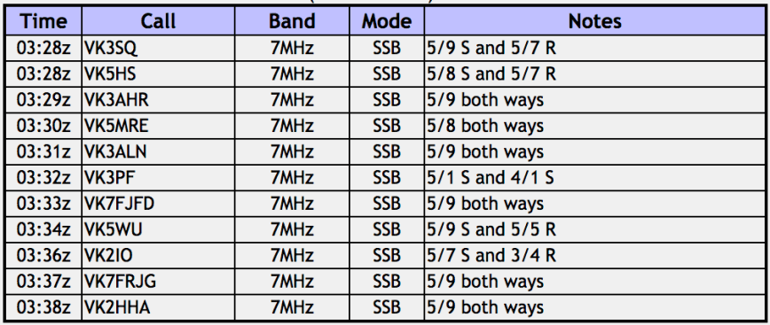 Screen Shot 2018-12-18 at 9.50.01 pm.png