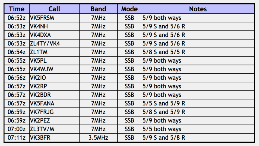 Screen Shot 2018-12-02 at 9.11.26 pm.png