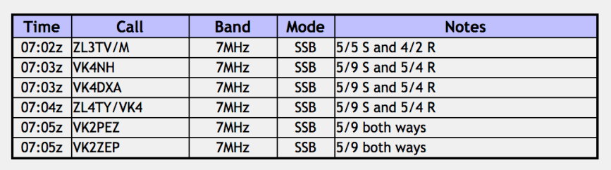 Screen Shot 2018-12-02 at 9.16.02 pm.png